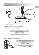 Preview for 15 page of Avermedia AVerMic AW315 Quick Manual