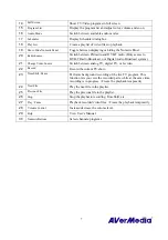 Preview for 11 page of Avermedia AVerTV 6.2 User Manual