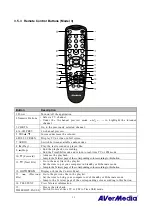 Preview for 15 page of Avermedia AVerTV 6.2 User Manual