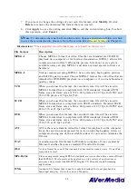 Preview for 28 page of Avermedia AVerTV 6.2 User Manual