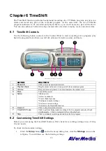 Preview for 54 page of Avermedia AVerTV 6.2 User Manual