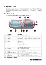 Preview for 57 page of Avermedia AVerTV 6.2 User Manual