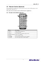 Предварительный просмотр 12 страницы Avermedia AVerTV 6 E501R User Manual