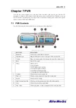 Предварительный просмотр 42 страницы Avermedia AVerTV 6 E501R User Manual