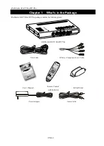 Preview for 6 page of Avermedia AVerTV BoxW9 Plus User Manual