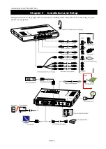 Предварительный просмотр 8 страницы Avermedia AVerTV BoxW9 Plus User Manual