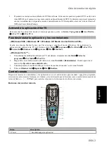 Предварительный просмотр 21 страницы Avermedia AVerTV DVB-T Volar X Quick Installation Manual