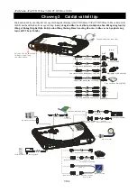 Preview for 28 page of Avermedia AVerTV DVI Box 1080i User Manual