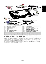 Предварительный просмотр 7 страницы Avermedia AverTV Hybrid STB 1080i User Manual