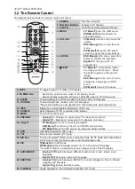 Предварительный просмотр 8 страницы Avermedia AverTV Hybrid STB 1080i User Manual