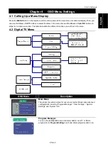 Предварительный просмотр 11 страницы Avermedia AverTV Hybrid STB 1080i User Manual