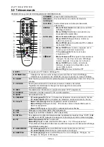 Предварительный просмотр 36 страницы Avermedia AverTV Hybrid STB 1080i User Manual