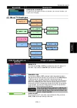 Предварительный просмотр 57 страницы Avermedia AverTV Hybrid STB 1080i User Manual