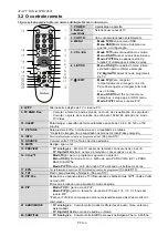 Предварительный просмотр 78 страницы Avermedia AverTV Hybrid STB 1080i User Manual