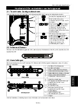 Предварительный просмотр 89 страницы Avermedia AverTV Hybrid STB 1080i User Manual