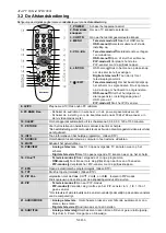 Предварительный просмотр 92 страницы Avermedia AverTV Hybrid STB 1080i User Manual