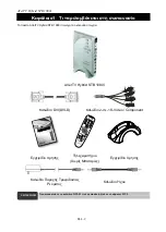 Предварительный просмотр 102 страницы Avermedia AverTV Hybrid STB 1080i User Manual