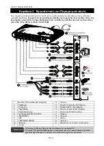 Предварительный просмотр 104 страницы Avermedia AverTV Hybrid STB 1080i User Manual