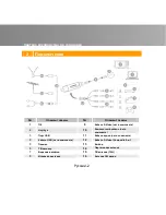 Preview for 14 page of Avermedia AVerTV Hybrid Volar T2 H831 Quick Manual