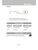 Preview for 6 page of Avermedia AVerTV Mobile iOS EW330 Quick Manual