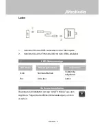 Preview for 9 page of Avermedia AVerTV Mobile iOS EW330 Quick Manual