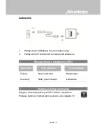 Preview for 24 page of Avermedia AVerTV Mobile iOS EW330 Quick Manual