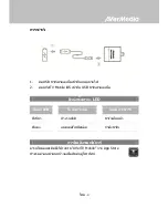 Preview for 39 page of Avermedia AVerTV Mobile iOS EW330 Quick Manual