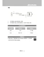 Preview for 42 page of Avermedia AVerTV Mobile iOS EW330 Quick Manual