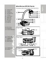 Preview for 6 page of Avermedia AVerVision CP135 User Manual