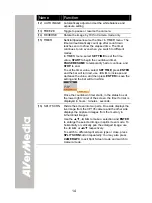 Preview for 17 page of Avermedia AVerVision CP135 User Manual