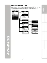 Preview for 20 page of Avermedia AVerVision CP135 User Manual