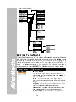 Preview for 21 page of Avermedia AVerVision CP135 User Manual