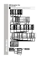Предварительный просмотр 17 страницы Avermedia avervision spb350+ Manual
