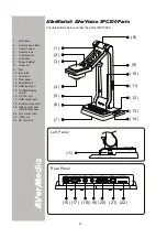 Предварительный просмотр 8 страницы Avermedia AVerVision SPC300 User Manual