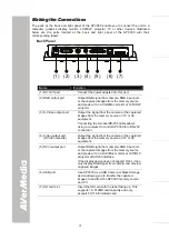 Предварительный просмотр 9 страницы Avermedia AVerVision SPC300 User Manual