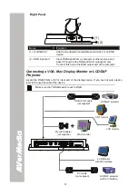 Предварительный просмотр 10 страницы Avermedia AVerVision SPC300 User Manual