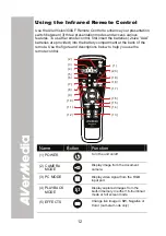 Предварительный просмотр 18 страницы Avermedia AVerVision300AF User Manual