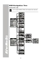 Предварительный просмотр 23 страницы Avermedia AVerVision300AF User Manual