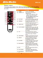 Preview for 10 page of Avermedia AVerVision355af Manual