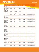 Preview for 37 page of Avermedia AVerVision355af Manual