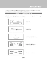 Preview for 9 page of Avermedia C283S User Manual