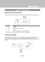 Preview for 11 page of Avermedia C283S User Manual