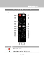 Preview for 32 page of Avermedia C283S User Manual