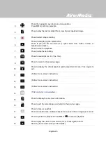 Preview for 33 page of Avermedia C283S User Manual