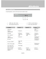 Preview for 11 page of Avermedia C285 User Manual