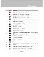 Preview for 15 page of Avermedia C285 User Manual