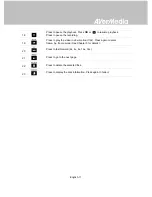 Preview for 16 page of Avermedia C285 User Manual