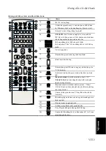 Предварительный просмотр 37 страницы Avermedia Duo Hybrid PCI-E Quick Installation Manual