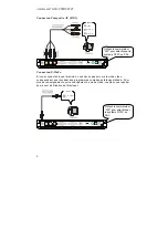 Preview for 63 page of Avermedia DVB-T STB5 User Manual