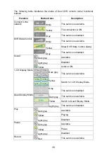 Preview for 53 page of Avermedia EB1104 NET Operation Manual